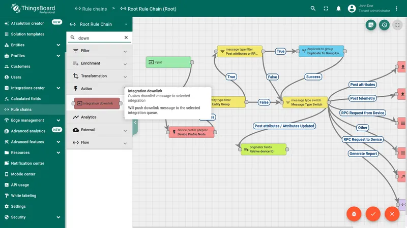 Root Rule Chain node panel with integration downlink node found in search results