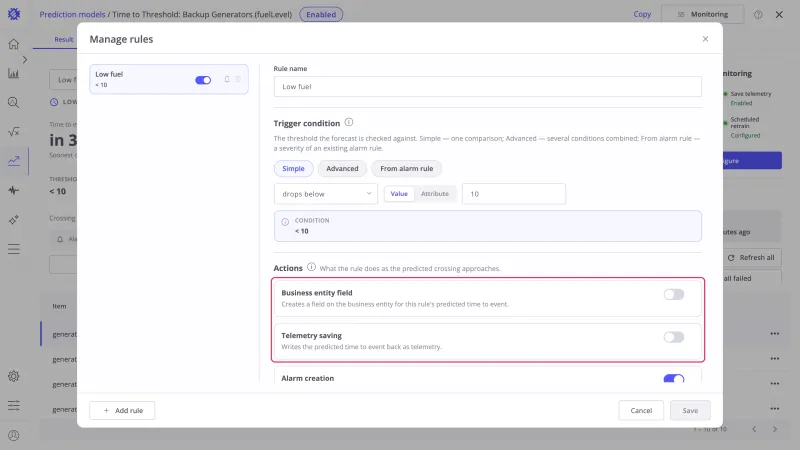 Manage rules dialog with the Business entity field and Telemetry saving actions highlighted, both switched off
