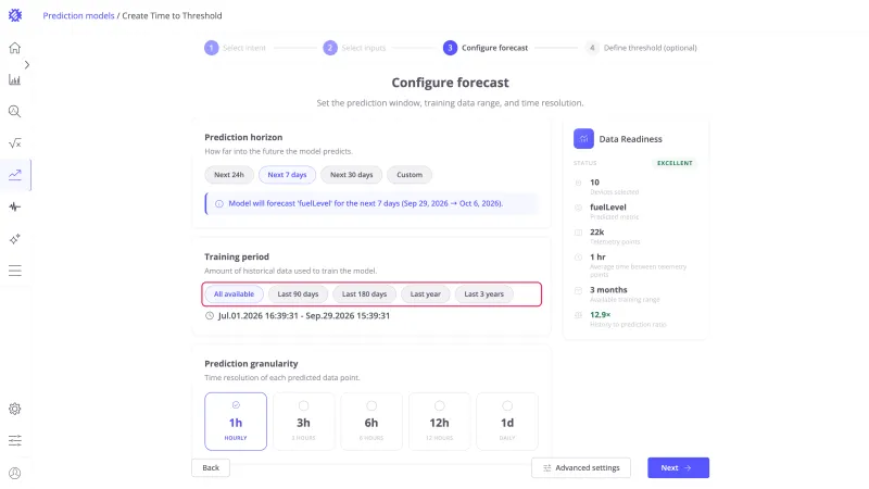 Configure forecast step with the training period chips and the resolved range highlighted