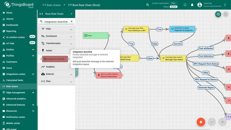 ThingsBoard Root Rule Chain editor — node panel searched for integration downlink, showing the node under the Action category with its description tooltip