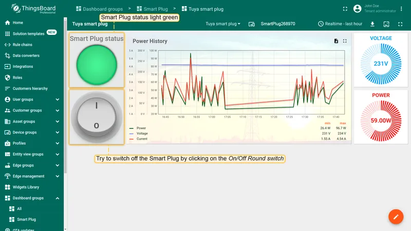 Tuya Smart Plug dashboard — plug is on, green Led indicator lit; Round switch widget highlighted