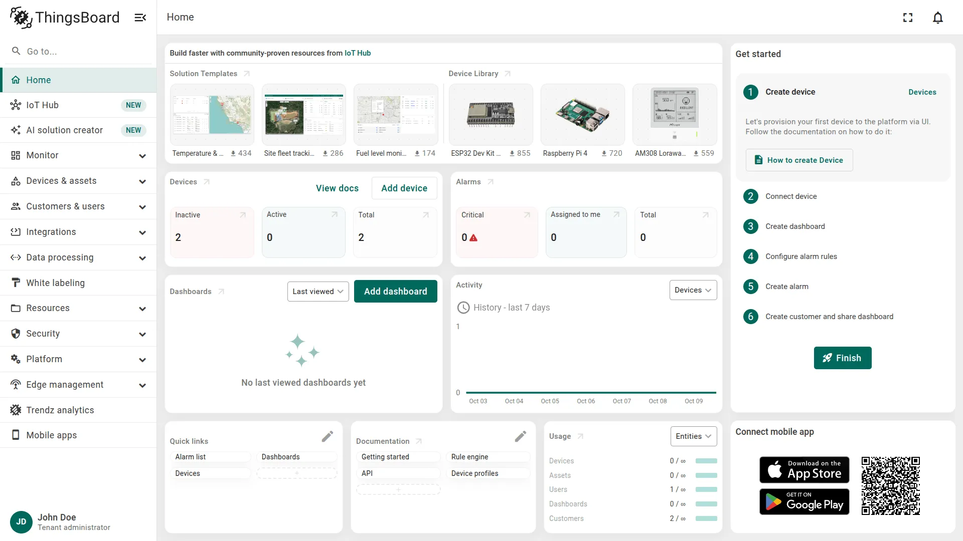 The redesigned ThingsBoard home page