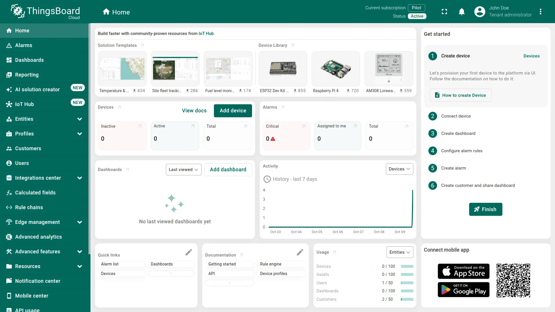 The previous ThingsBoard home page