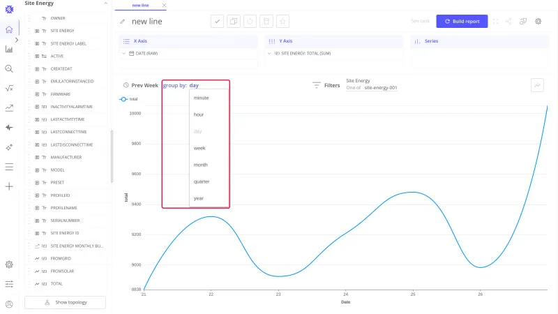 Open group by control listing minute, hour, day, week, month, quarter, and year