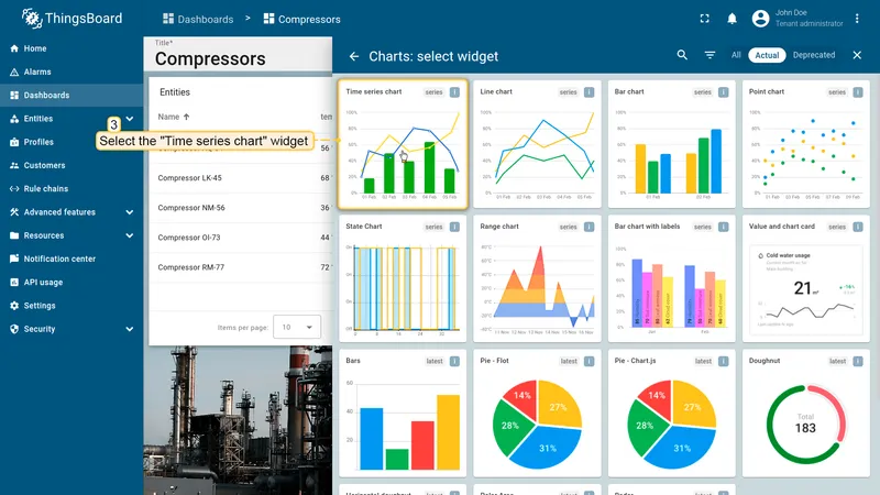 Select Time series chart widget