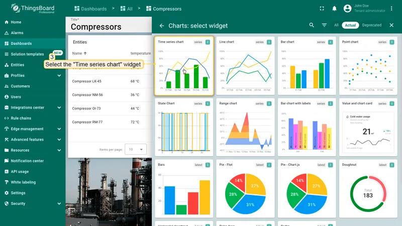 Select Time series chart widget