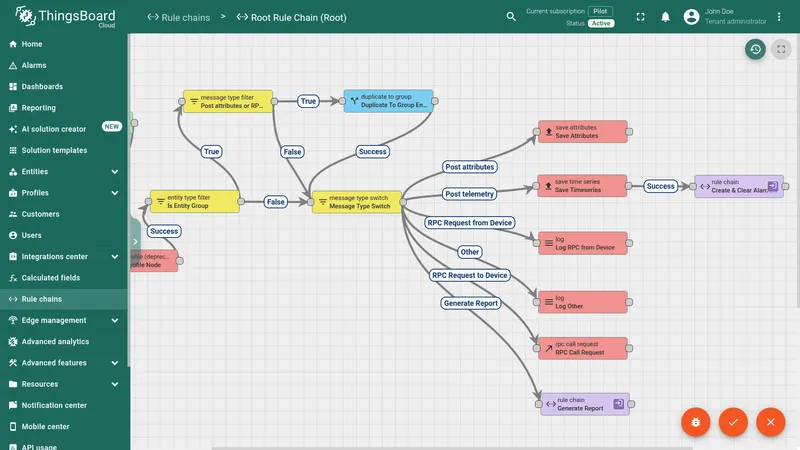 Root rule chain connected to Create & Clear Alarms with Details