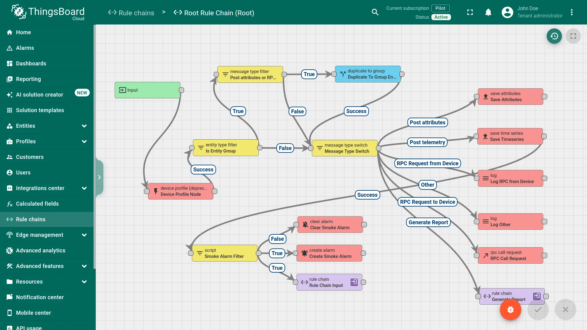 Updated root rule chain with smoke alarm logic