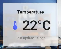 Value card widget