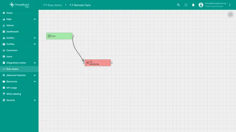 Rule chain editor showing the nodes and connections as configured (PE)