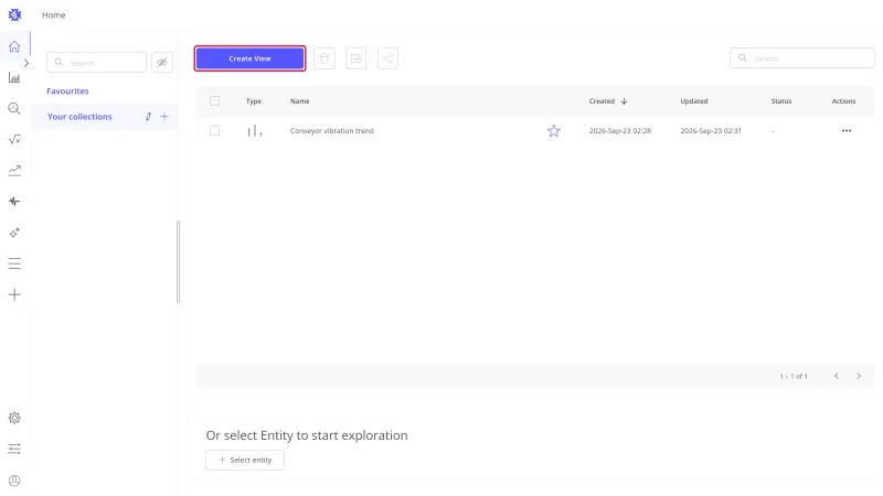 Trendz home page with the Create View button highlighted