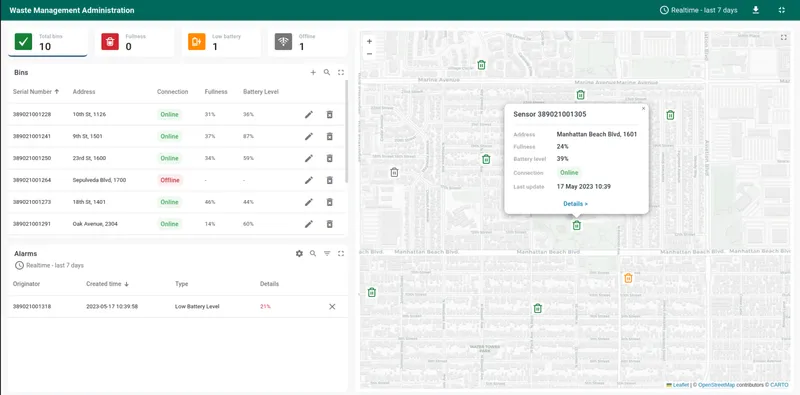 Waste management dashboard with bin map