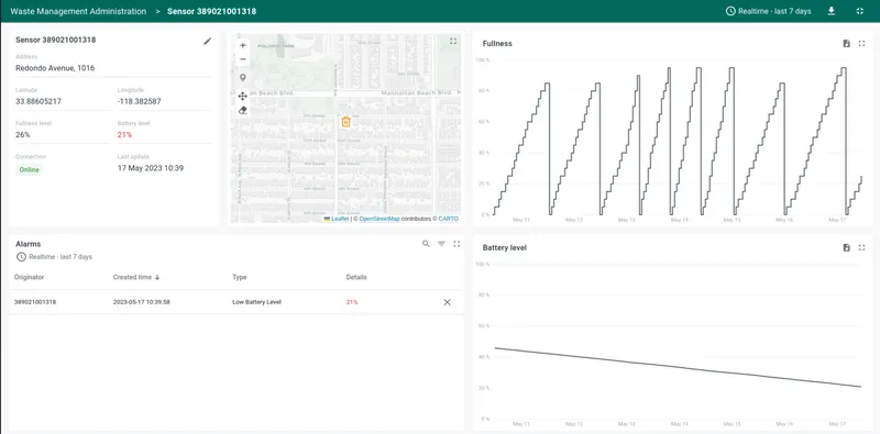 Waste management bin list and status indicators