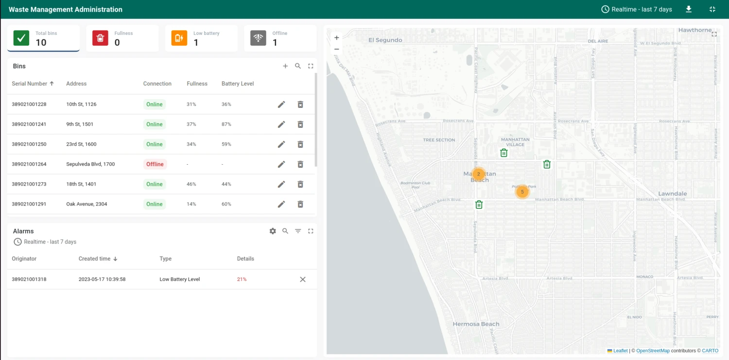 Bin details state with sensor information and statistics