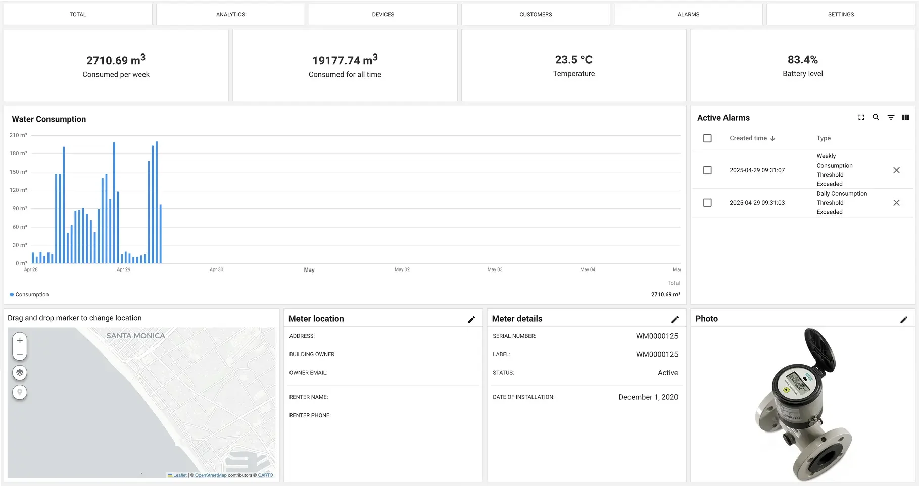 ThingsBoard single water-meter view: weekly and all-time consumption, temperature, battery, consumption history, location map, meter details and a device photo