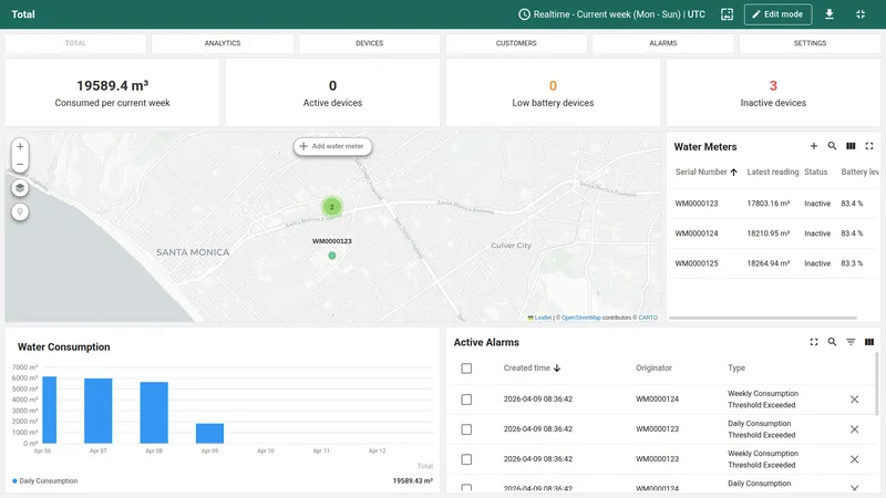 Tenant dashboard total tab with map and KPIs