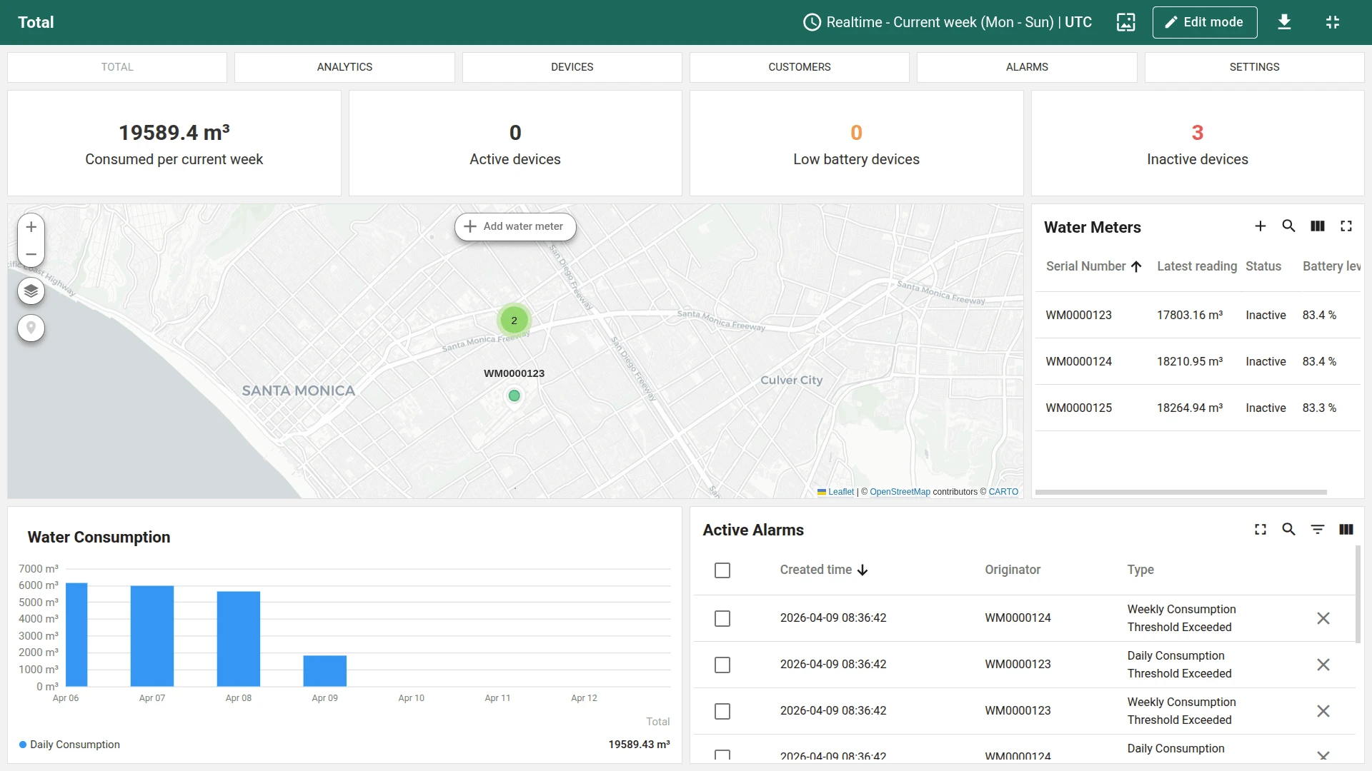 Tenant dashboard total tab with map and KPIs