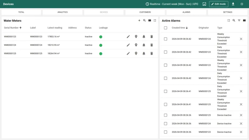Devices tab with water meters list