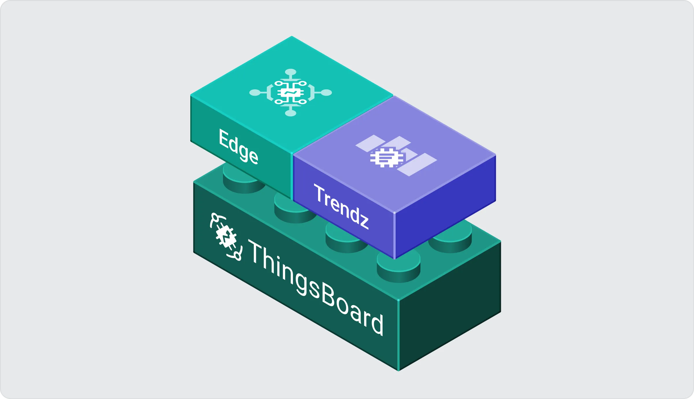 Add-ons selection panel in ThingsBoard 4.3