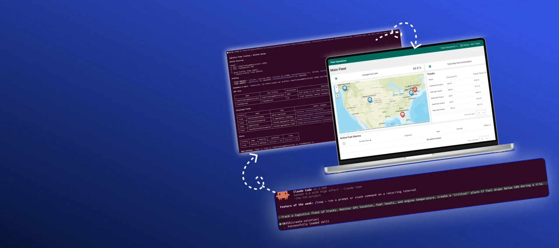 ThingsBoard CLI — Build, Deploy, and Evolve IoT Solutions with Claude Code