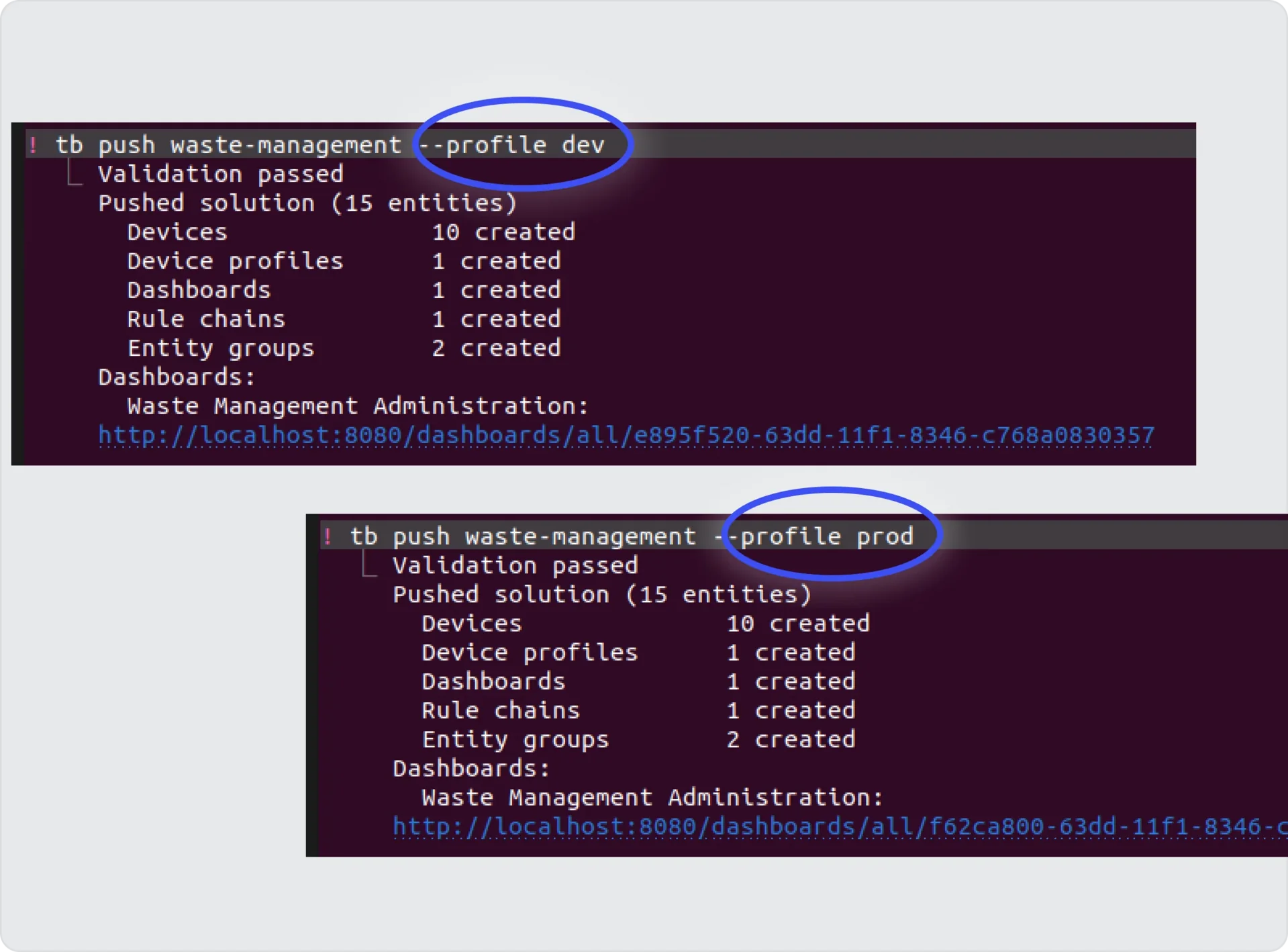 Same Waste Management solution pushed to dev and prod profiles — same files, different targets