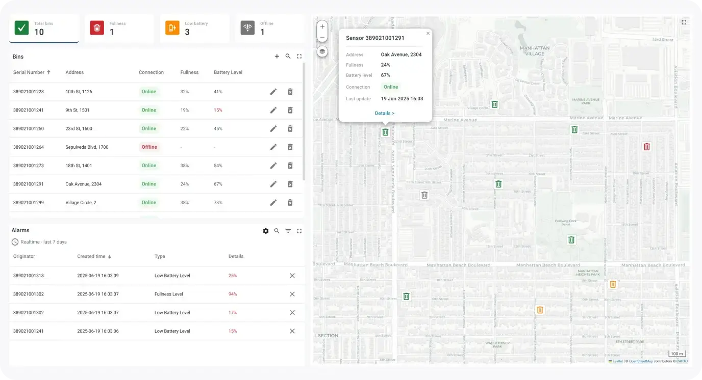 Asset tracking dashboard