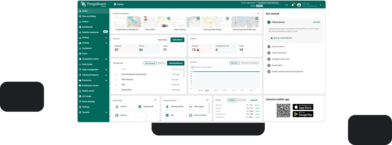 ThingsBoard dashboards and menus