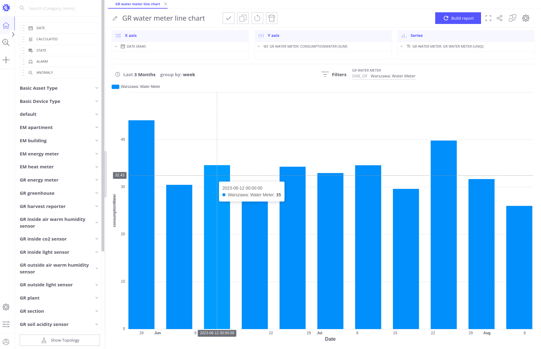 Custom Python models | Trendz Analytics