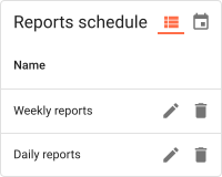 Reports schedule