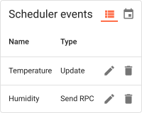 Scheduler events
