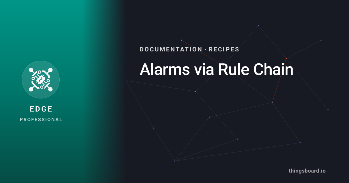 Alarms via Rule Chain | Docs | ThingsBoard Edge PE