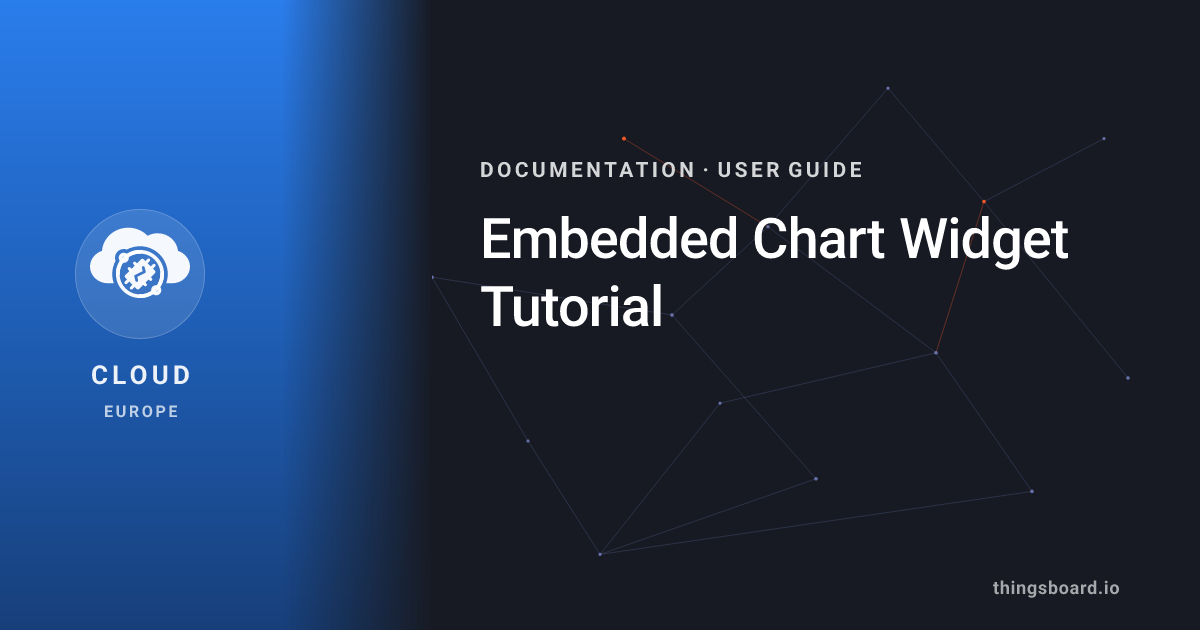 Embedded Chart Widget Tutorial | Docs | ThingsBoard Cloud (EU)
