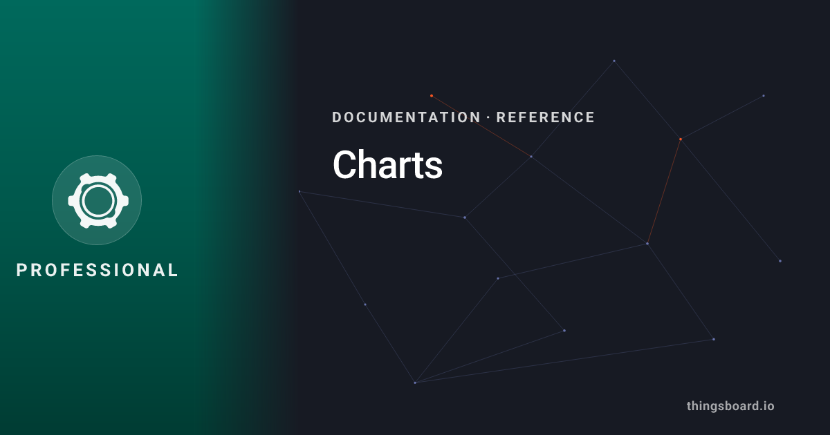 Charts | Docs | ThingsBoard PE