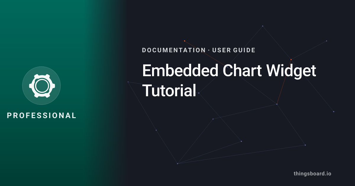 Embedded Chart Widget Tutorial | Docs | ThingsBoard PE