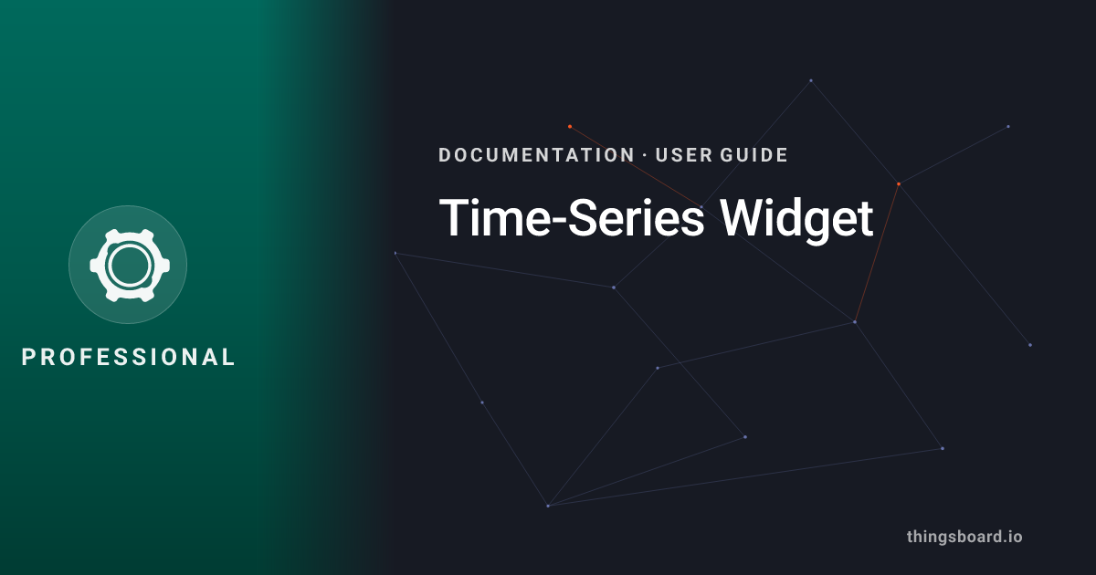 Time-Series Widget | Docs | ThingsBoard PE