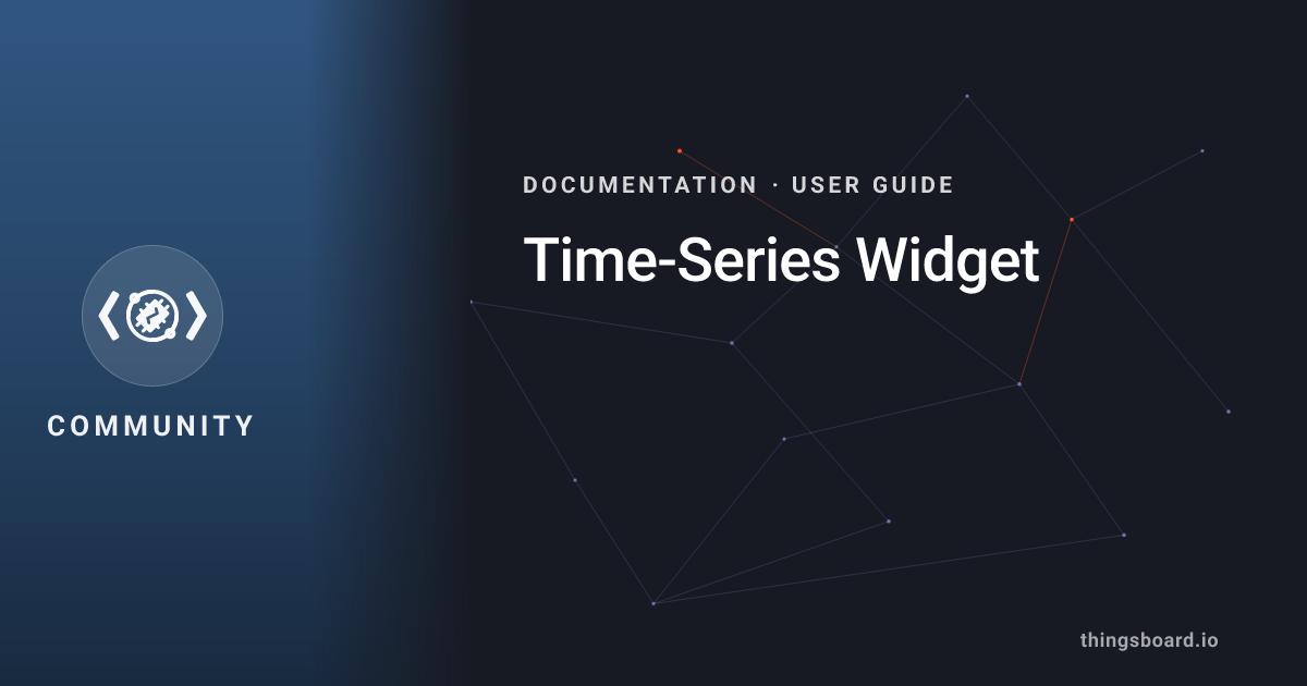 Time-Series Widget | Docs | ThingsBoard