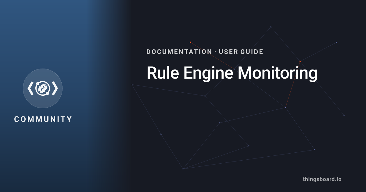 Rule Engine Monitoring | Docs | ThingsBoard