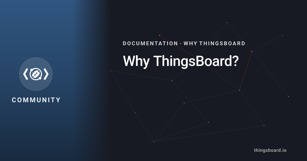 Why ThingsBoard? | Docs | ThingsBoard